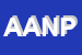 Logo di ANPI ASSOCIAZIONE NAZIONALE PARTIGIANI D-ITALIA