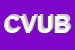 Logo di CURIA VESCOVILE UFFICIO BENI CULTURALI