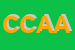 Logo di CAAP COOPERATIVA AGRICOLA ALLEVATORI PICENI