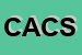 Logo di CORAZZI ARISTIDE e C SAS