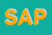 Logo di SAPE (SRL)