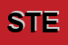 Logo di STEREOSOUND