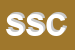 Logo di SERIPLAST DI SACCHINI CLAUDIA