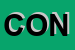Logo di CONCETTI