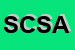 Logo di SOCIALCART COOP SOCIALE ARL