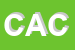 Logo di CICCHI ALFREDO e C-SAS