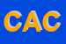 Logo di CICCHI ALFREDO e C-SAS