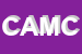 Logo di -COSMABIL DI AMABILI MASSIMO e C SAS -