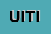 Logo di UFFICIO INFORMAZIONI TURISTICHE IAT