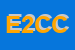 Logo di EUROMATIC 2000 DI CESARI CLAUDIO