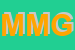 Logo di MI-GAMMA DI MINICUCCI GIORGIO