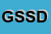 Logo di GS SERRAMENTI SNC DEI FLLI GIAMMARIA
