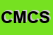 Logo di CUTINI MASSIMILIANO e C SNC