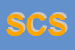 Logo di SACE CORK SRL