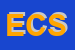 Logo di ELCA DI CARELLI SNC