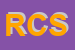Logo di RCM CHIUSURE SRL