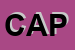 Logo di CAPRIOTTI (SAS)