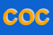 Logo di COCCINELLA