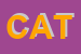 Logo di CATINI