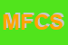 Logo di MARILUNGO FRANCESCA e C SNC