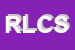 Logo di ROCCHI LUIGI e C SNC