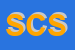 Logo di SCS COMPUTERS SRL