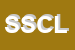 Logo di STUDIO SOFTWARE DI COLANTONIO L e CSNC