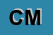 Logo di CICCHINE-MARCO
