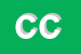 Logo di COSTANZI CORMONS