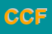 Logo di CIRCOLO CITTADINO FIRMUM