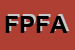 Logo di FEDERAZIONE PROVINCIALE DI FERMO ALLEANZA NAZIONALE