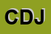 Logo di CLUB DANZA JUDI
