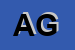 Logo di ANGELINI GIACOMO