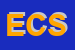 Logo di ECO CONSUL SRL