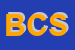 Logo di BALESTRA CONFEZIONI SNC