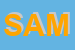 Logo di SAMICA (SRL)