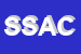 Logo di SEBASTIANI DI SEBASTIANI ANTONIO e C SNC
