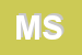 Logo di MILO-S SNC
