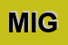 Logo di MIGNINI