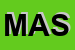 Logo di MASSARI