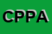 Logo di CENTRO POLIVALENTE PROVINCIALE AUTOGESTITO PER L-IMMIGRAZIONE