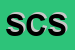Logo di STYL CONDOR SRL