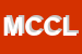 Logo di MECO COMMERCIALE DI CONTI L e C (SAS)