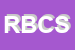 Logo di RICCI BENITO e C SNC