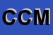 Logo di COSMAR DI COSTANTINI e MARCHEI (SNC)