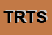 Logo di TRT RACING TEAM SRL