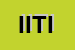 Logo di ITI INDUSTRIA TESSILE ITALIANA SRL