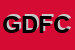 Logo di GIOPLAST DEI FLLI CORRADI E C SDF