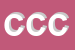 Logo di COSER DI CORRADI CORRADO