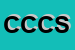 Logo di CCS COOPERATIVA CARNE SIBILLINI ARL